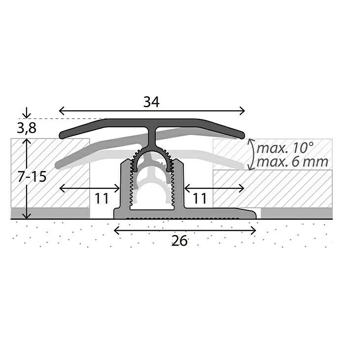 Schlussverkauf 🛒 BAUHAUS LOGOCLIC Übergangsprofil 303 Eiche Hell, 0,9 M X 34 Mm, Montageart: Stecken 👍 2 Schlussverkauf 🛒 BAUHAUS LOGOCLIC Übergangsprofil 303 Eiche Hell, 0,9 M X 34 Mm, Montageart: Stecken 👍 – Bild 2