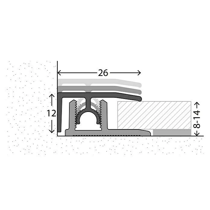 Großhandel 🛒 BAUHAUS LOGOCLIC Abschlussprofil 313 Aluminium Gebürstet, 0,9 M X 26 Mm, Montageart: Stecken 👏 2 Großhandel 🛒 BAUHAUS LOGOCLIC Abschlussprofil 313 Aluminium Gebürstet, 0,9 M X 26 Mm, Montageart: Stecken 👏 – Bild 2