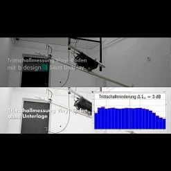 Schlussverkauf 🌟 BAUHAUS B!design Dämmunterlage Silent Underlay 10 M², Stärke: 1,5 Mm 👍 -Bodenverlegebedarf Verkäufe 12 73