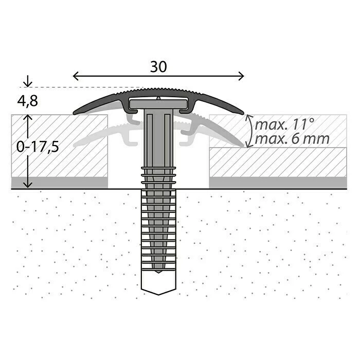 Brandneu 🌟 BAUHAUS LOGOCLIC Übergangsprofil 201 Sahara, 2,7 M X 30 Mm, Montageart: Schrauben 👏 2 Brandneu 🌟 BAUHAUS LOGOCLIC Übergangsprofil 201 Sahara, 2,7 M X 30 Mm, Montageart: Schrauben 👏 – Bild 2